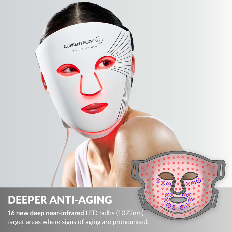 Red Light Therapy Mask | LED Face Mask | CurrentBody USA Red Light Therapy Mask | LED Face Mask | CurrentBody USA