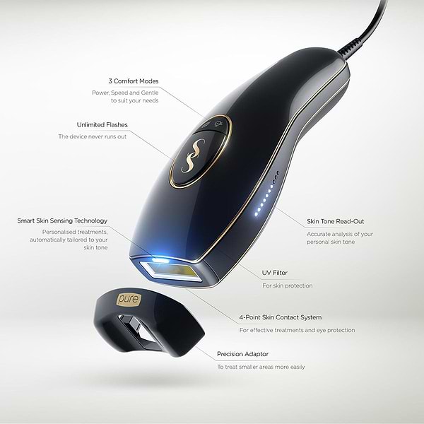 SmoothSkin Pure Fit IPL Hair Removal Device | CurrentBody USA