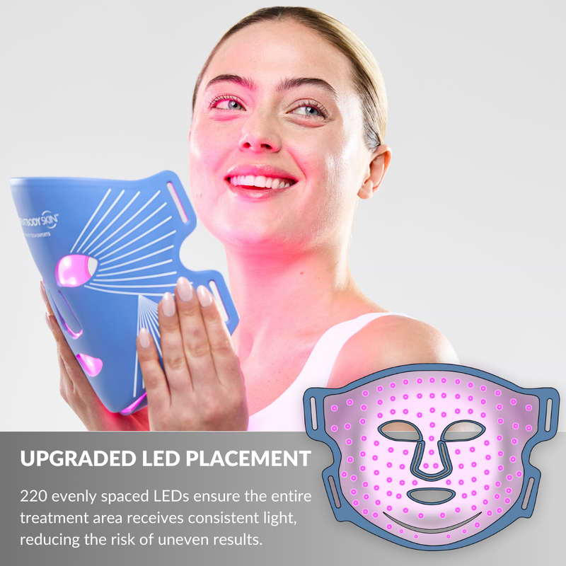 Blue Light Therapy Mask | Anti-Acne LED Mask | CurrentBody USA Blue Light Therapy Mask | Anti-Acne LED Mask | CurrentBody USA