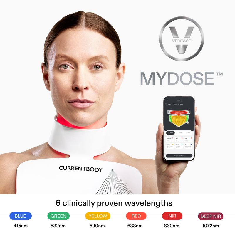 LED Neck & Décolletage Mask: Series 3