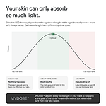 CurrentBody Hair, Face, and Neck Series 3 Bundle
