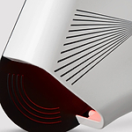 Offer - CurrentBody Skin LED Hand Rejuvenating Device