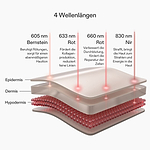 LED Augen Maske mit 4 Wellenlängen