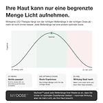 CurrentBody Skin LED Gerät gegen Haarausfall & LED Gesichtsmaske: 3. Generation