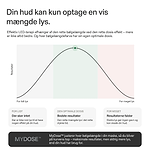 CurrentBody Skin LED-ansigts- & halskit: Serie 3