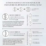 ZIIP HALO Dispositivo de microcorriente facial Oferta