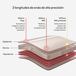 3 longitudes de onda de alta precisión