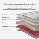 Información sobre los parches de microneedling