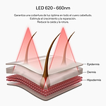 Casco LED Crecimiento Pelo - LED 620-660nm