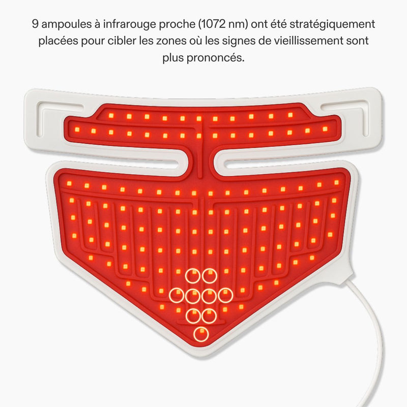 CurrentBody Skin Kit complet pour le visage et le cou nouvelle génération