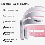 CurrentBody Skin LED Hair Growth Helmet