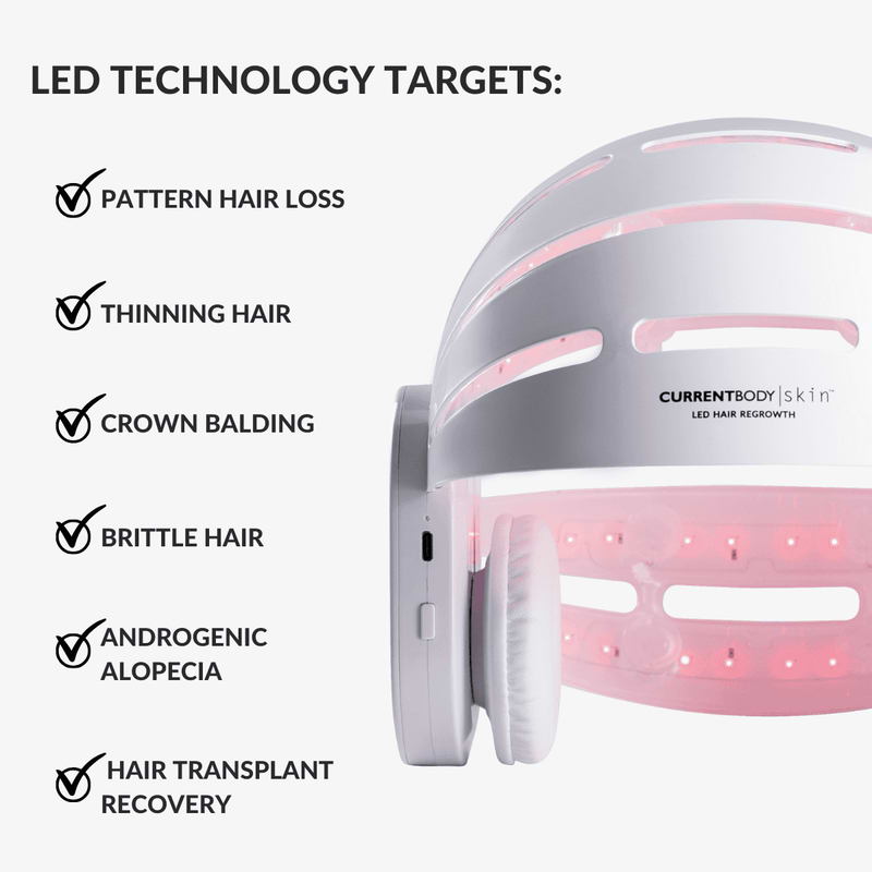 LED Hair Growth Helmet | Red Light Therapy for Hair Loss LED Hair Growth Helmet | Red Light Therapy for Hair Loss