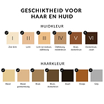 CurrentBody Skin Laser-harverwijderingsapparaat