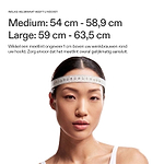 CurrentBody Skin LED Haargroei Helm