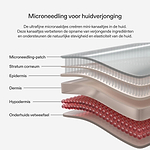 CurrentBody Skin Microneedling Patches voor de ogen