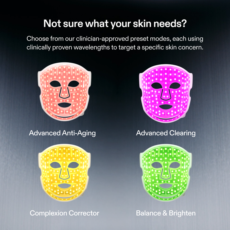 LED Red Light Therapy Face Mask: Series 3