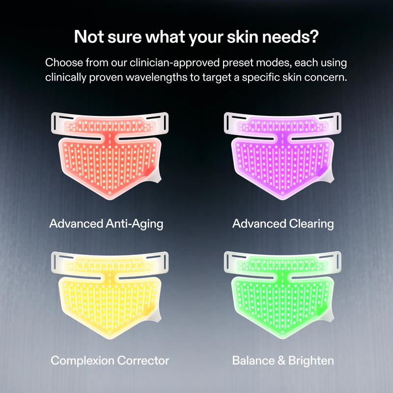 LED Neck & Décolletage Mask: Series 3