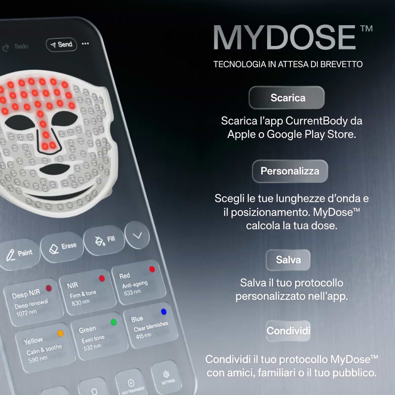 Image showing how MyDose app works with text and image of app on screen