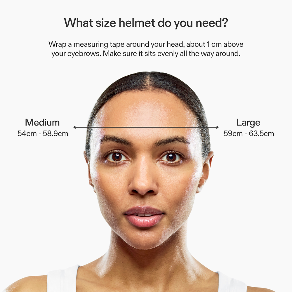 inforgraphic showing how to choose what size helmet you need