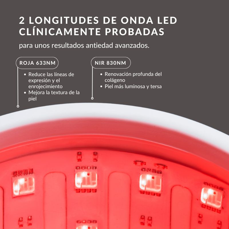Reduce los signos visibles del envejecimiento