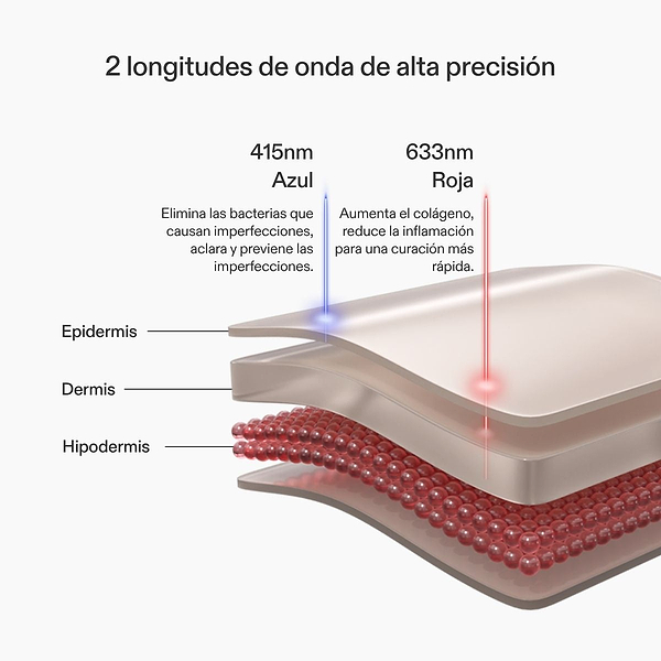 Los beneficios de la terapia con luz roja y azul