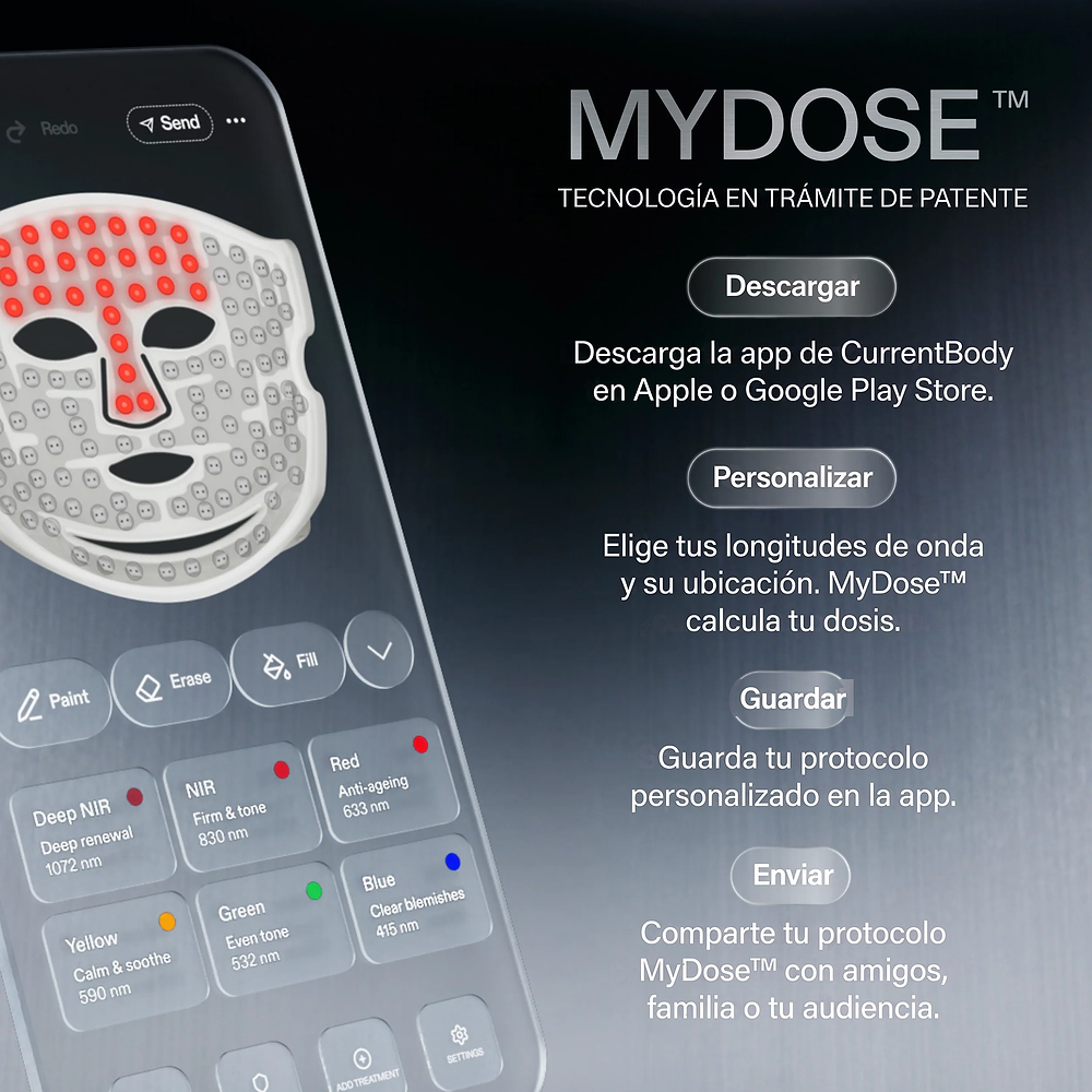 Image showing how MyDose app works with text and image of app on screen