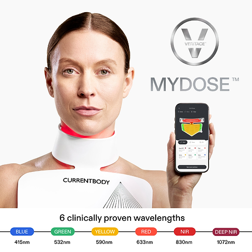 Hero: model, neck device and phone