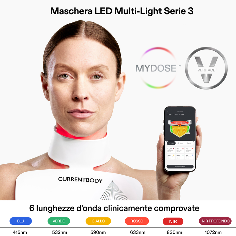 Hero: model, neck device and phone