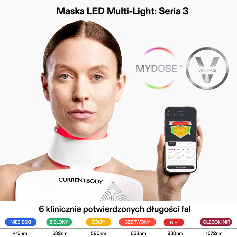 Hero: model, neck device and phone