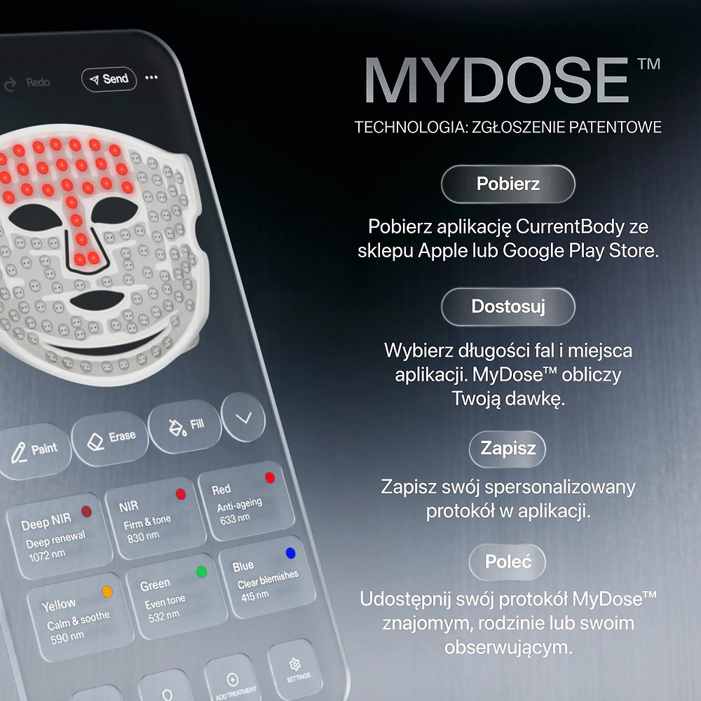 Image showing how MyDose app works with text and image of app on screen