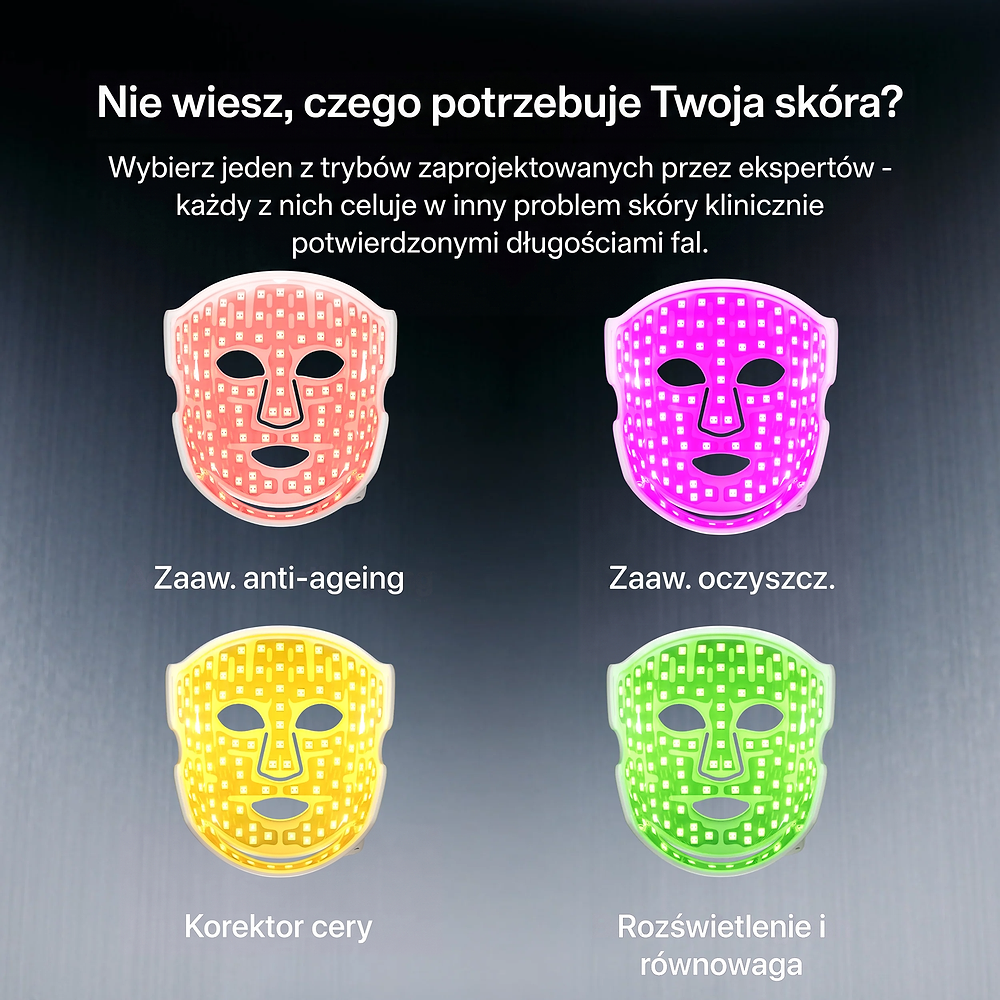 Image showing 4 preset modes of lights