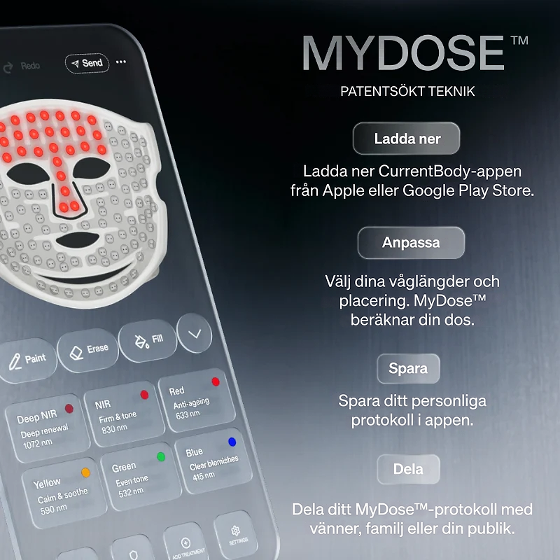 Image showing how MyDose app works with text and image of app on screen