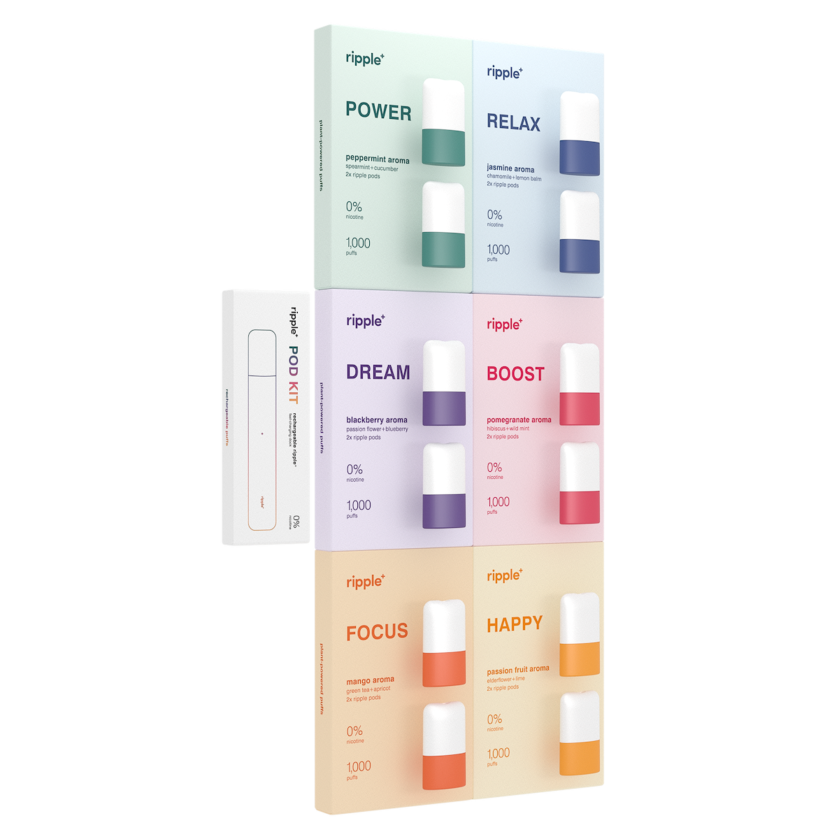 savoury herbal vape flavors 12 Flavors, One Device: Viho TRX 50K's Delicious Lineup Unwrapped – Apvs main image 0