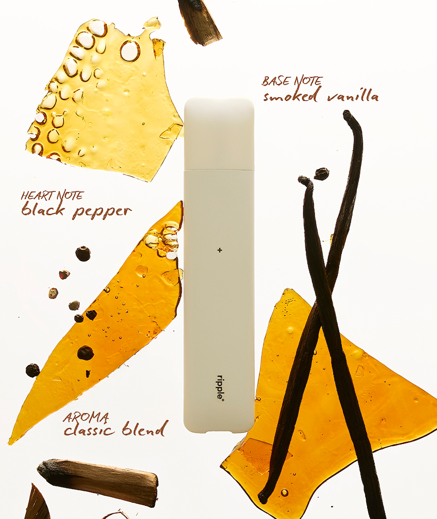 GOLD | Classic Blend Aroma