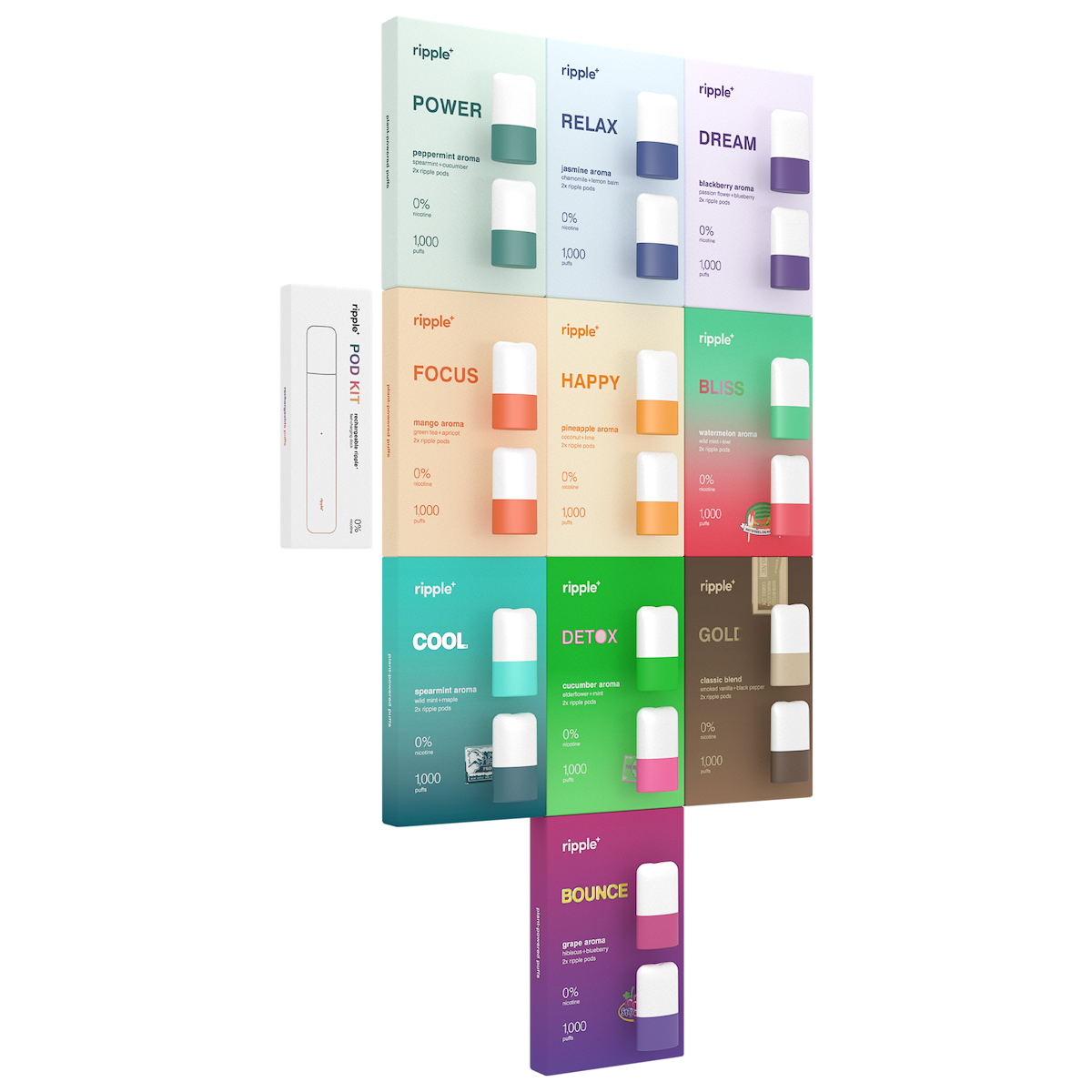 COMPLETE POD KIT | POD KIT + All 10 Aromas | Nicotine Free COMPLETE POD KIT | POD KIT + All 10 Aromas | Nicotine Free