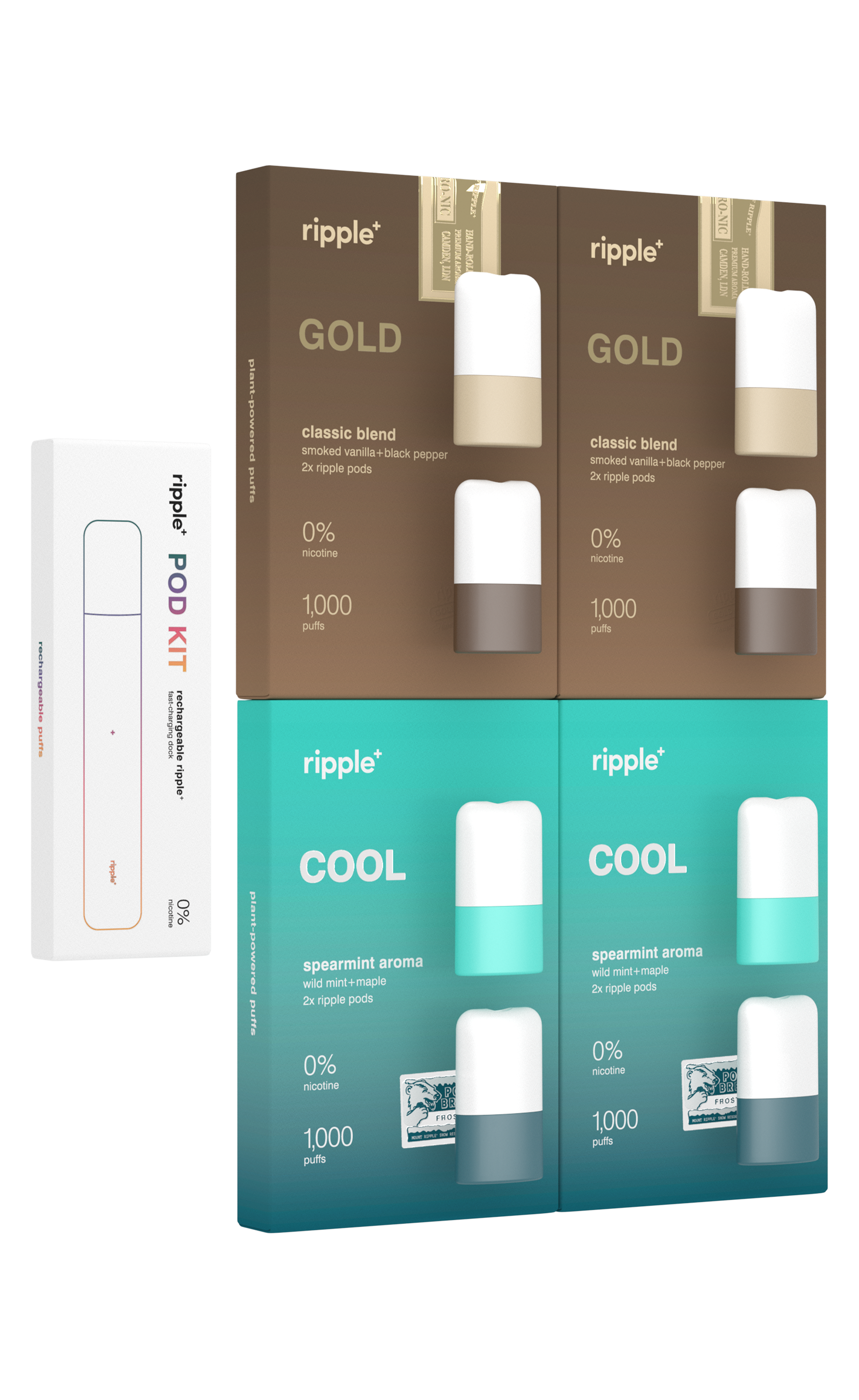 zero nicotine aroma diffusers & incense | aromatherapy the ripple way zero nicotine aroma diffusers & incense | aromatherapy the ripple way