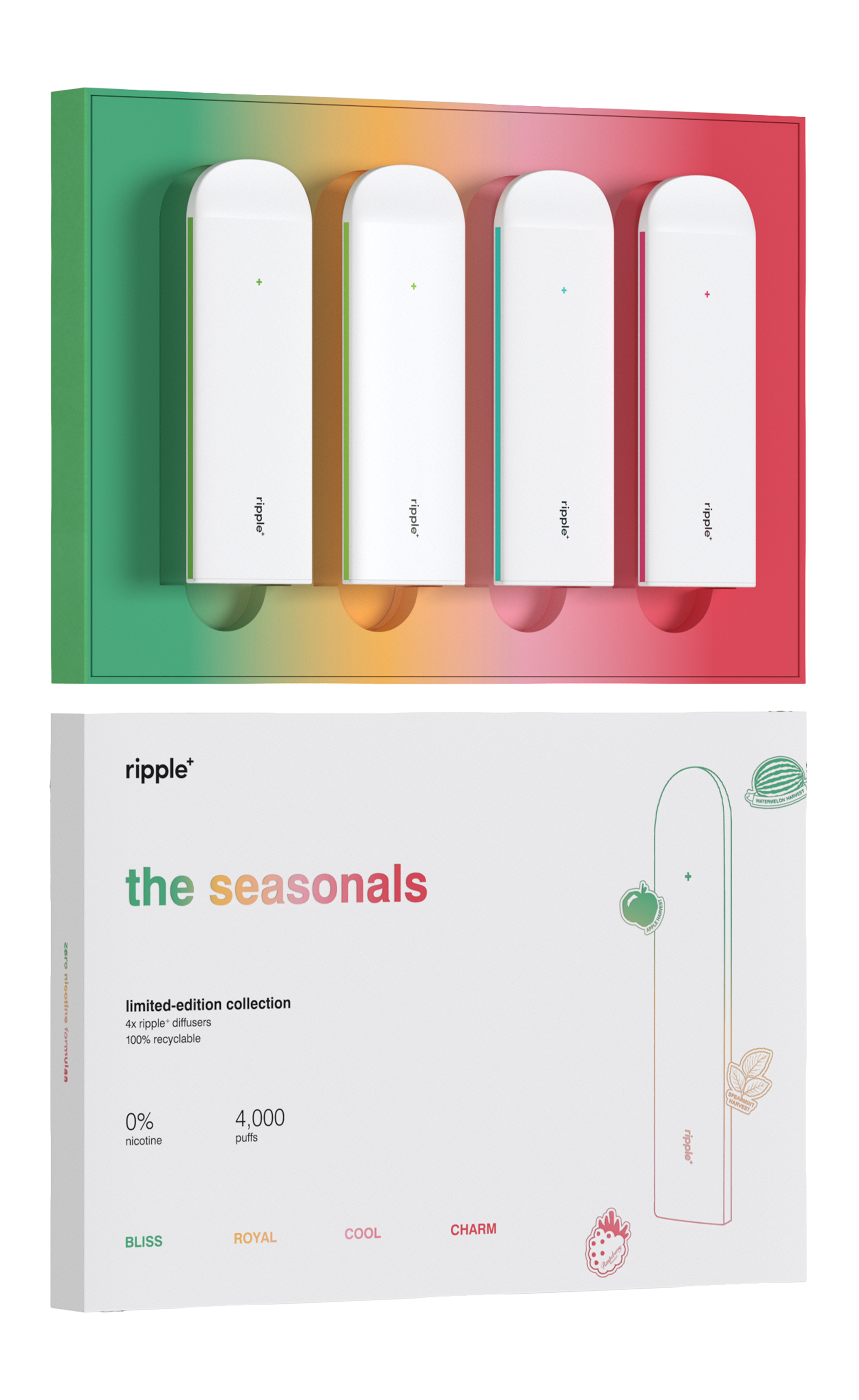 zero nicotine aroma diffusers & incense | aromatherapy the ripple⁺ way