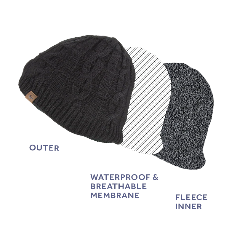 A Cosy Hat that is 100% Waterproof