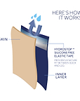 Waterproof All Weather Mid Length Sock with Hydrostop - Sealskinz EU