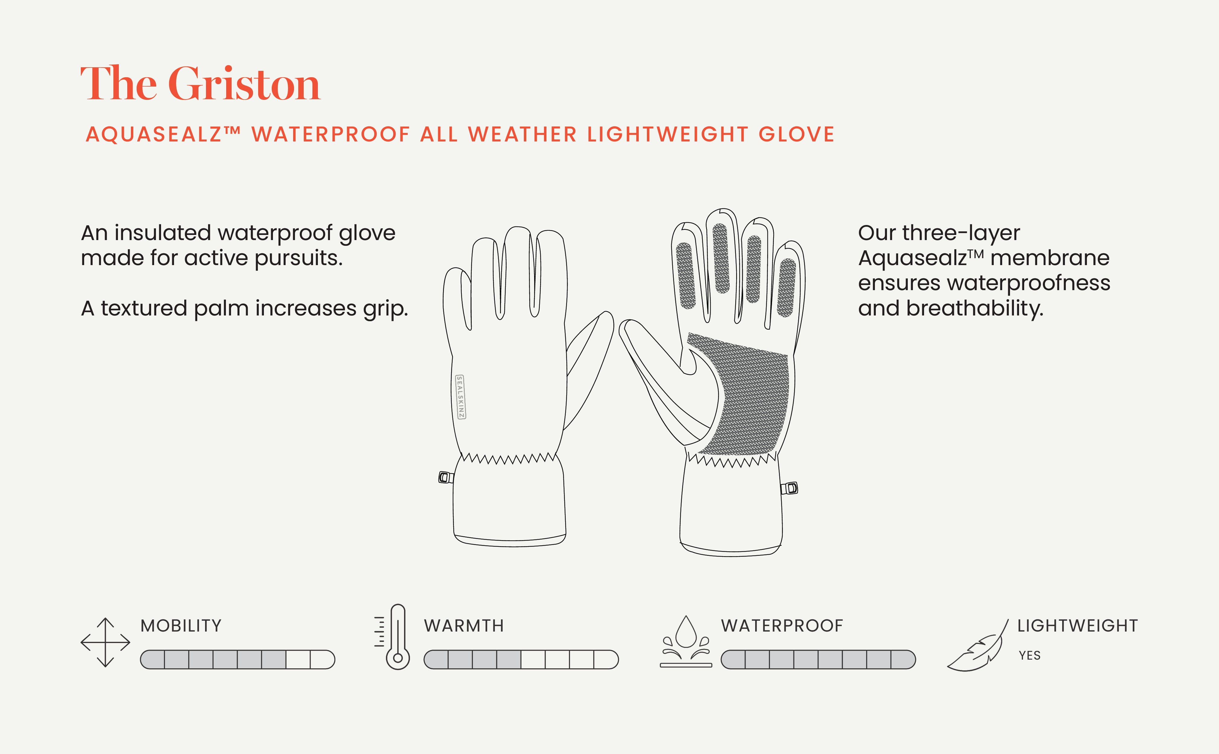 Sealskinz gloves washing instructions online