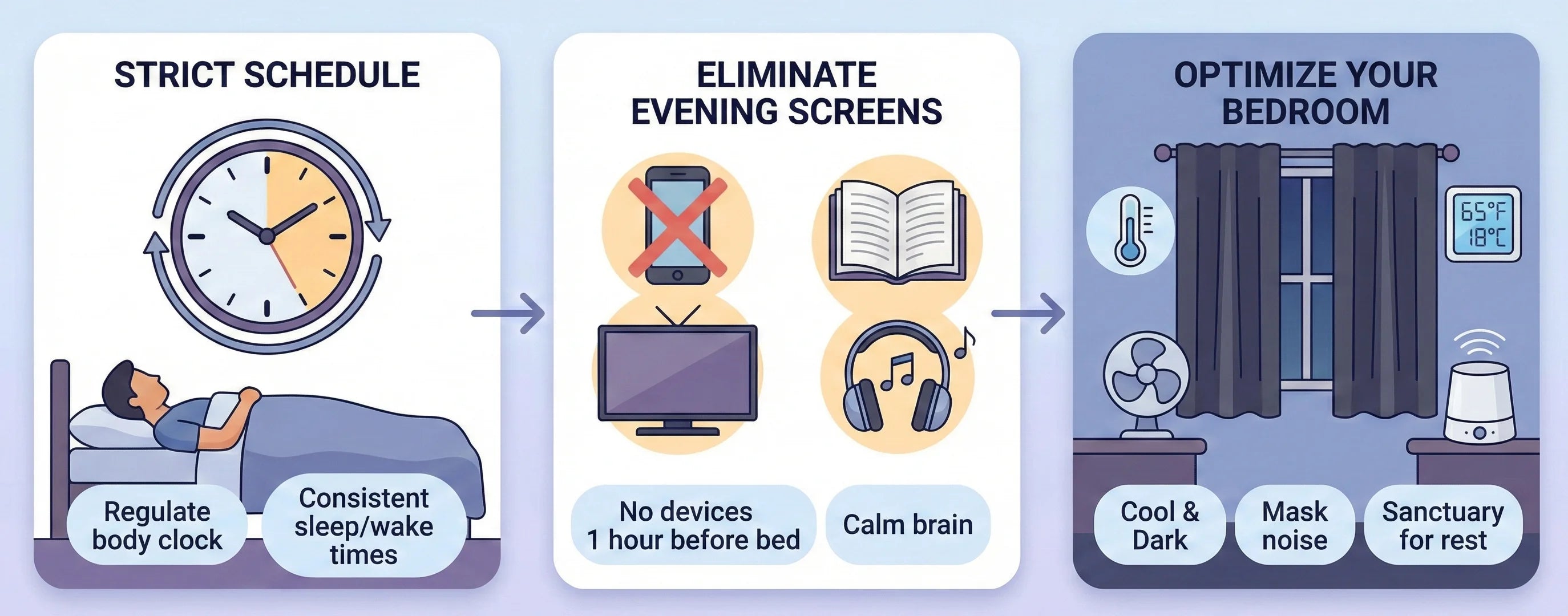 Action Steps for Better Sleep Tonight