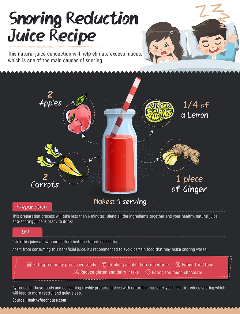 snoring juice