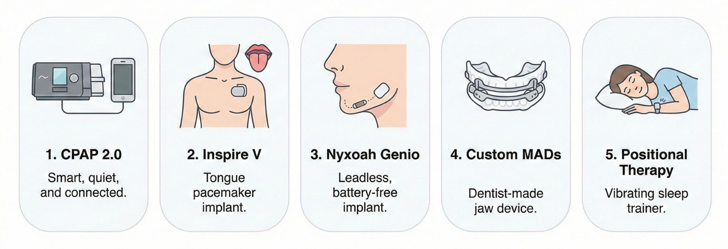 treatment-revolution-2026-edition