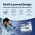 VitalSleep Anti-Snoring Mouthpiece - New Clear Color snoring device