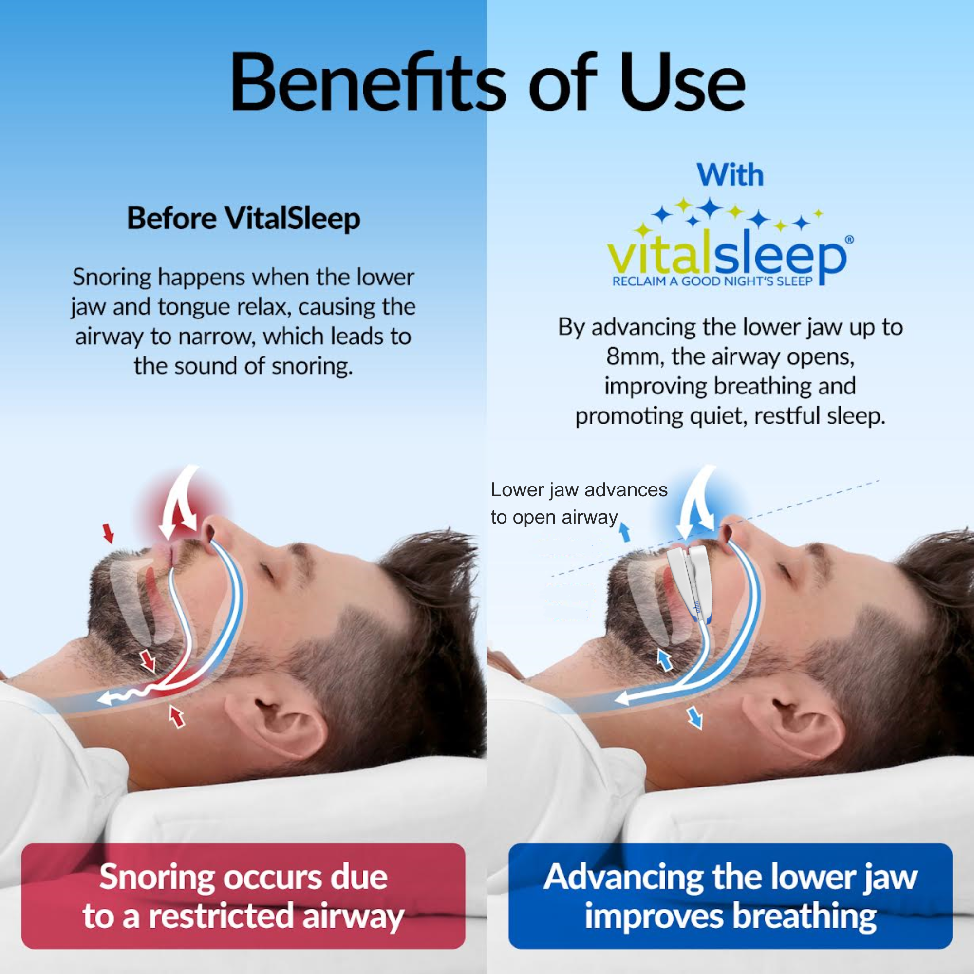 before and after using vitalsleep