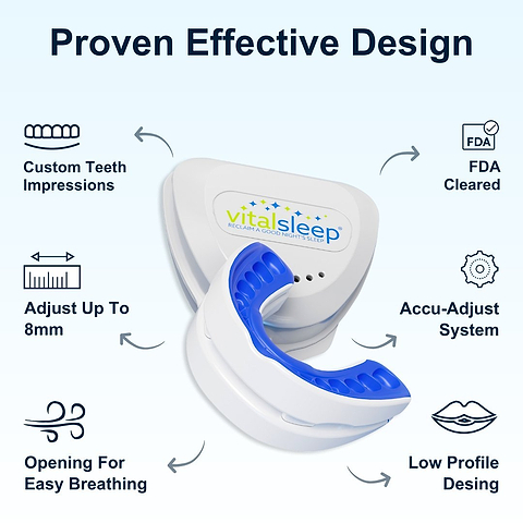 VitalSleep Anti Snoring Device - Exclusive Snoring Bundle Kit With Cleaner