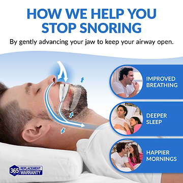 man using a device to stop snoring with text and icons about benefits.