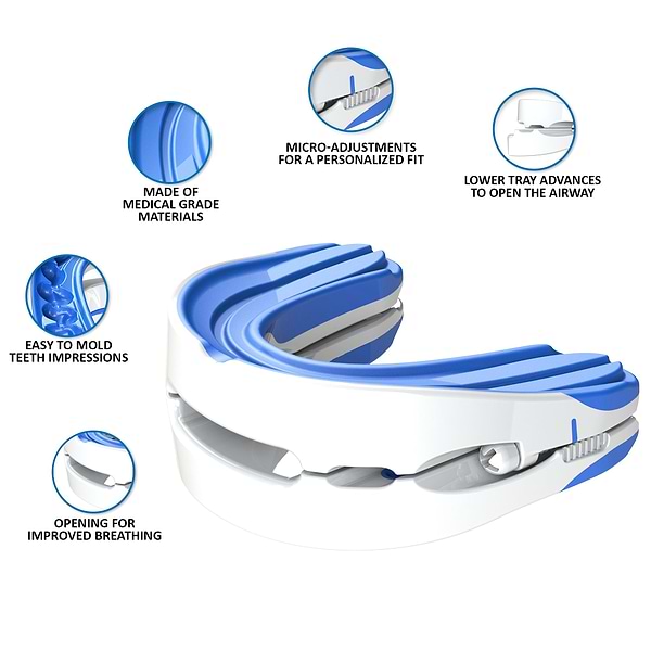 features and benefits snore guard