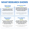research data on benefits of mandibular advancement oral appliances for snoring and sleep apnea