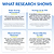research data on benefits of mandibular advancement oral appliances for snoring and sleep apnea